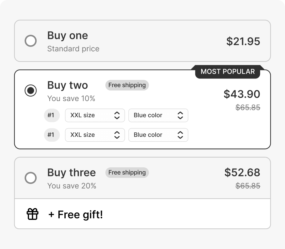 Peakify sample quantity breaks offer