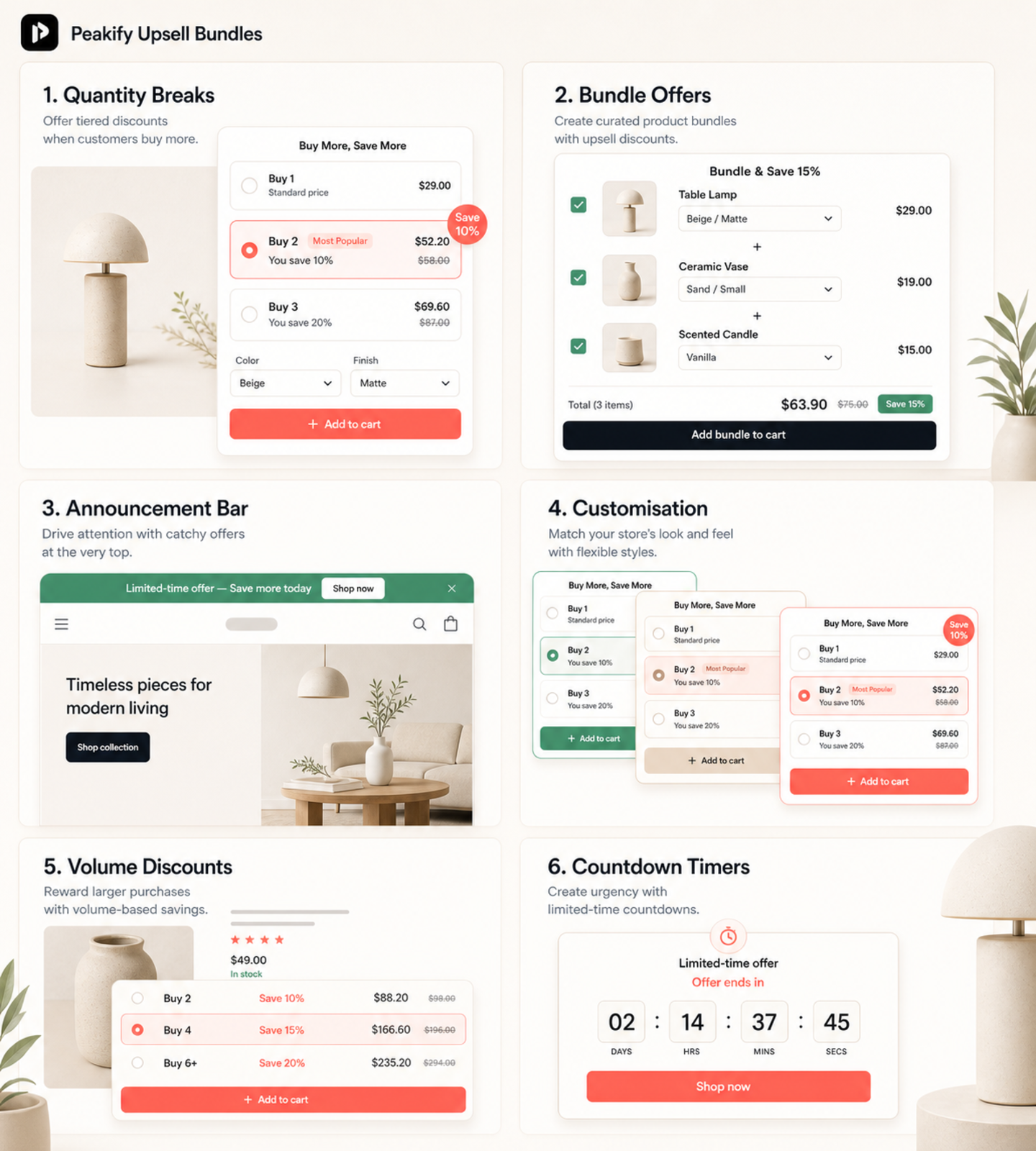 Peakify Upsell Bundles feature panels showing storefront offer widgets
